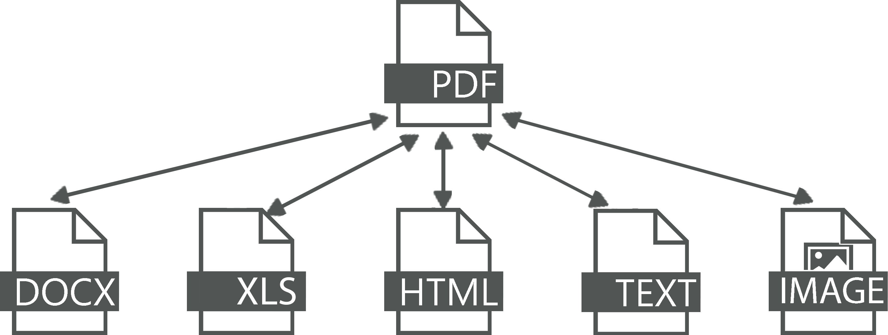 Программы First PDF поддерживает форматы конвертирования DOCX, RTF текста, JPEG, PNG, GIF, TIFF, BMP, WMF, EMF, HTML, XLS.